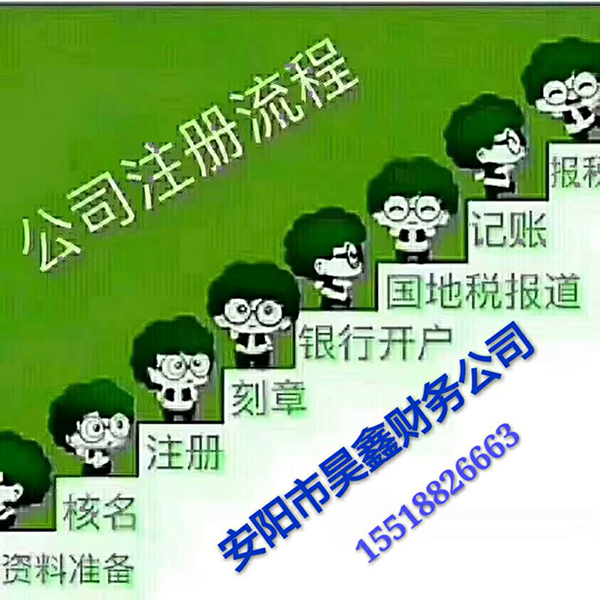 公司注册